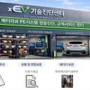 지비솔루션 이투데이
