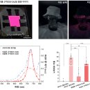 광뷰티 의료기기 이미지