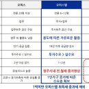 스마트타워 이미지