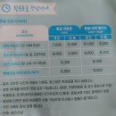 비내2 이미지