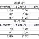 와이디네트웍스 이미지