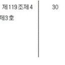 국민건강보험법 시행령[시행 2024. 5. 20.] 이미지