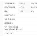 (주)네스빌