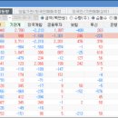 태광메디칼 이미지