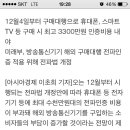 구매대행 전파인증 비용에 관련하여~ 이미지