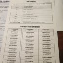 동호전자 이미지