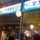 꼬꼬댁치킨 네이버블로그