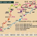 시화마트약국 이미지