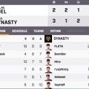 겜블러PC 이미지