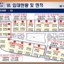 브릭스 당구장 네이버블로그