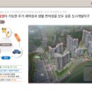 에스케이부발역공인중개사사무소 | [이천 아파트] SK하이닉스 직주근접 끝판왕! '부발역 에피트 에디션' 완벽 분석 (학군, 농어촌특별전형...