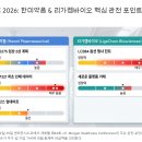해인바이오텍 네이버블로그