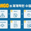 망고수학학원