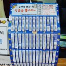 라이또 PC방 의왕본점 이미지