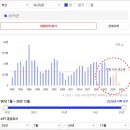 레이카운티 3단지 이미지