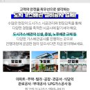 가야산업가스 이미지