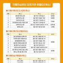 울산광역시 동구보건소 치매안심센터 네이버블로그
