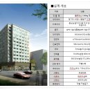인계레지던스리빙투 네이버블로그