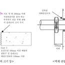 배관과 건축물 간 이격거리(소방내진) 이미지