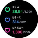 시흥리-7 네이버블로그