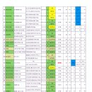 (주)제이앤에스산업 이미지
