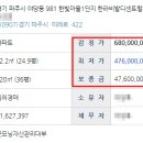 한빛공원(1) 이미지