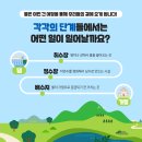 뉴스로 보는 인천 이미지