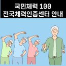 연제구복합문화센터 5층 강당 | 국민체력 100, 전국체력인증센터 안내