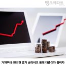 정보뱅크공인중개사사무소 이미지