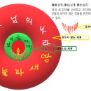 실제, 실재, 실존 이미지