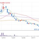 대현메디칼 이미지