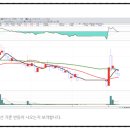 (주)알파녹스 이미지