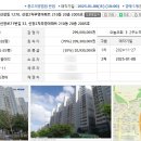 신창부영2차 이미지