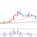 삼양밧데리 이미지