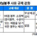 대형슈퍼 - 공주시 | 대형슈퍼