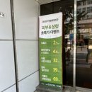 압구정집성형외과 이미지