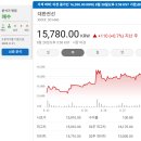 일진자동차정비 | [국내주식]증권사 주가분석리포트 요약 (2025년 8월 27일)