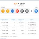 828 이미지