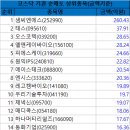 이오엠텍 이미지