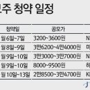 (주)에코프로머티리얼즈 네이버블로그