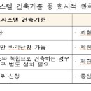 이행민박 이미지