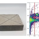 성신환경㈜ 이미지