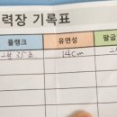 누구나홀딱반한닭 해운대LCT점 이미지