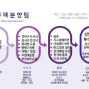 올리브영부천오정점 이미지