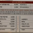 봉피양(용산) 이미지