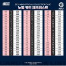 세븐일레븐 희망점 | [KBO 카드] 2025 세븐일레븐 KBO 카드 정보, KBO 카드깡 후기 ⚾🧢