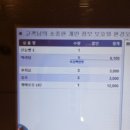 와와마라탕