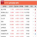 제이메드주