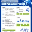 한국인터넷진흥원