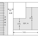 고상철입니다. 21회 총평 및 이의신청대상입니다. 이미지